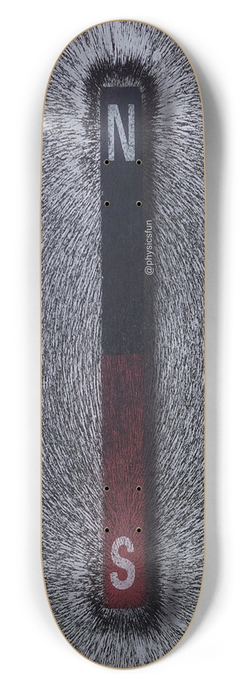 Magnetic Flux