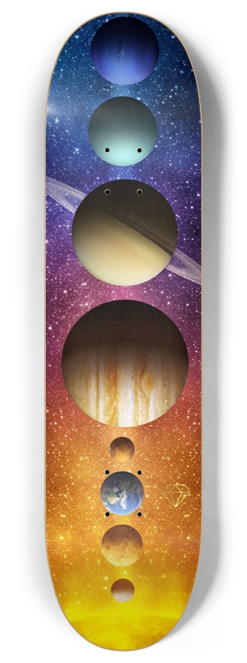 Planètes / 8''