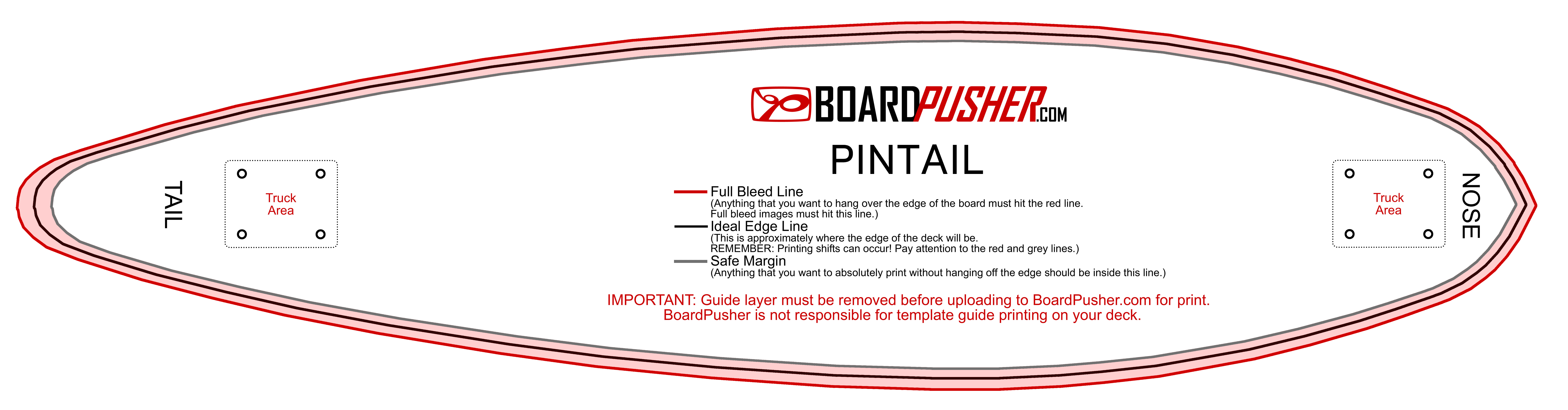 board templates